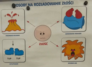 Zajęcia z Panią psycholog
